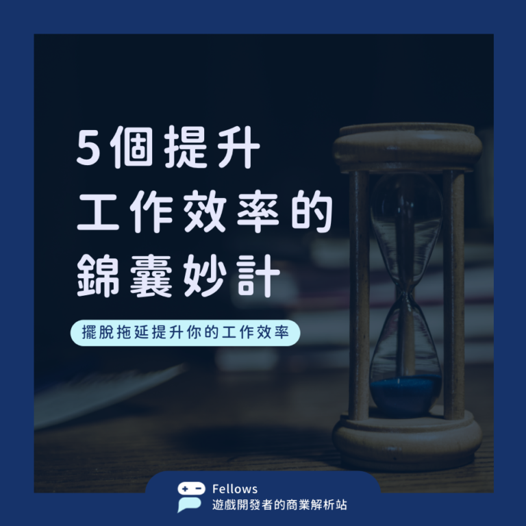 時間管理、 工作效率、 蕃茄鐘、 拖延症、 艾森豪矩陣