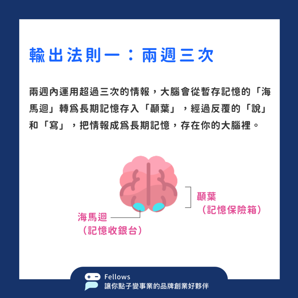 10 學會輸出四大法則 將你的學習效果最大化3