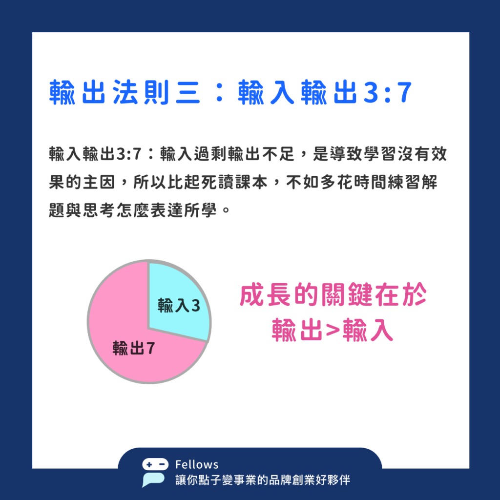 10 學會輸出四大法則 將你的學習效果最大化5