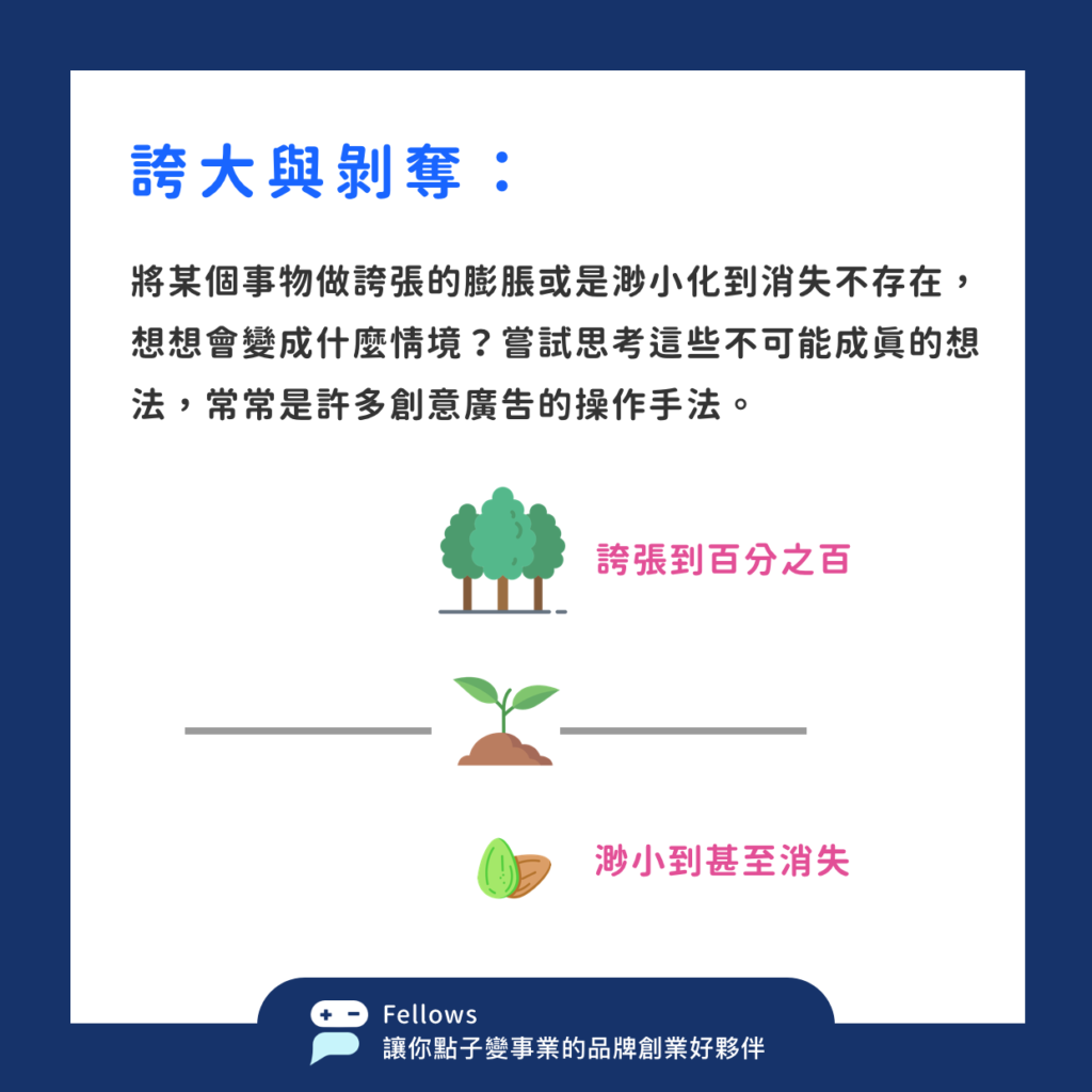 11 學會這三個方法，讓你的點子跳脫框架與眾不同4