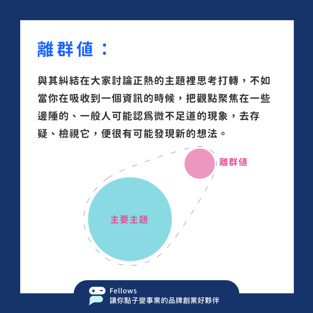 11 學會這三個方法，讓你的點子跳脫框架與眾不同6