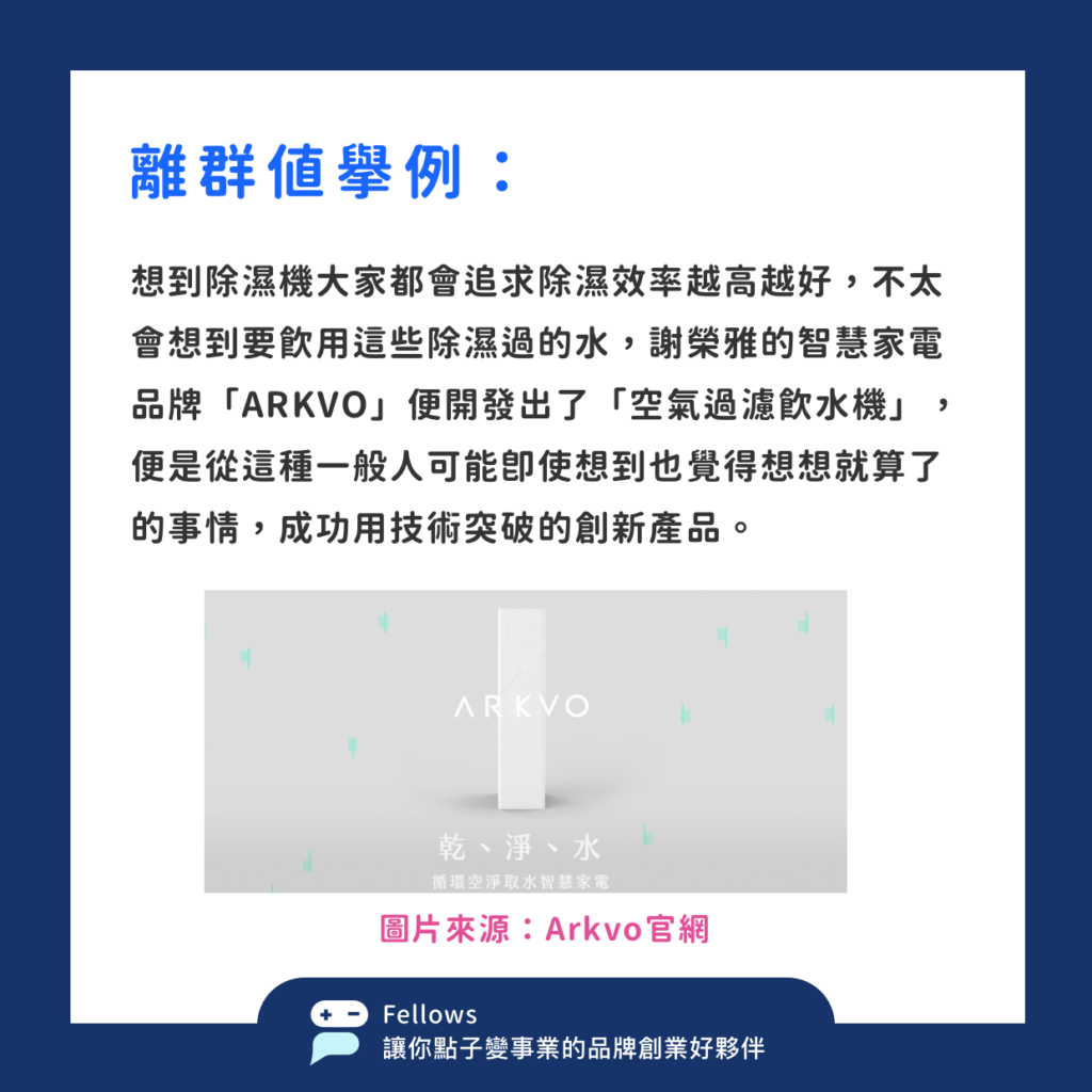 11 學會這三個方法，讓你的點子跳脫框架與眾不同7