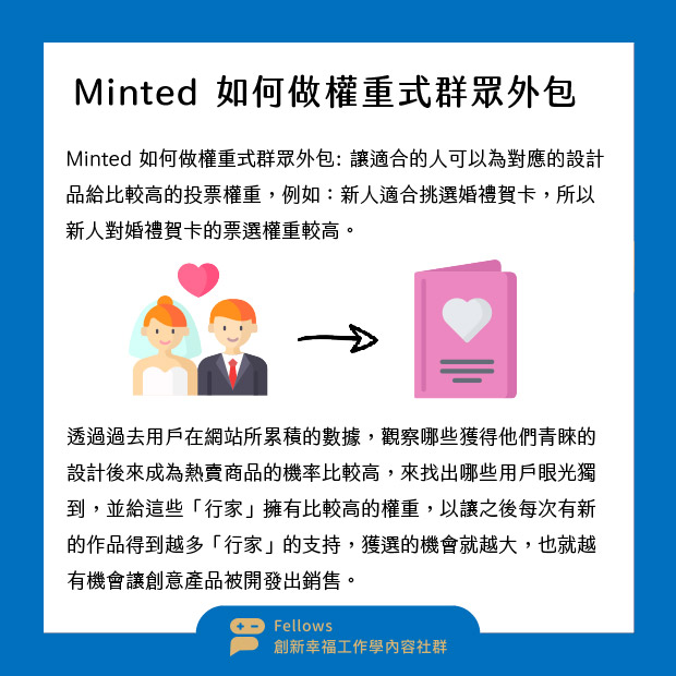Minted 懶人包 04